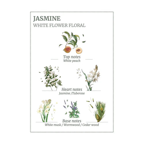 Precious Jasmine Hand Cream 30ml - Panier des Sens